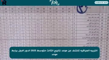 التربية العراقية تكشف عن موعد نتائج الثالث متوسط 2025 الدور الأول برابط موحد